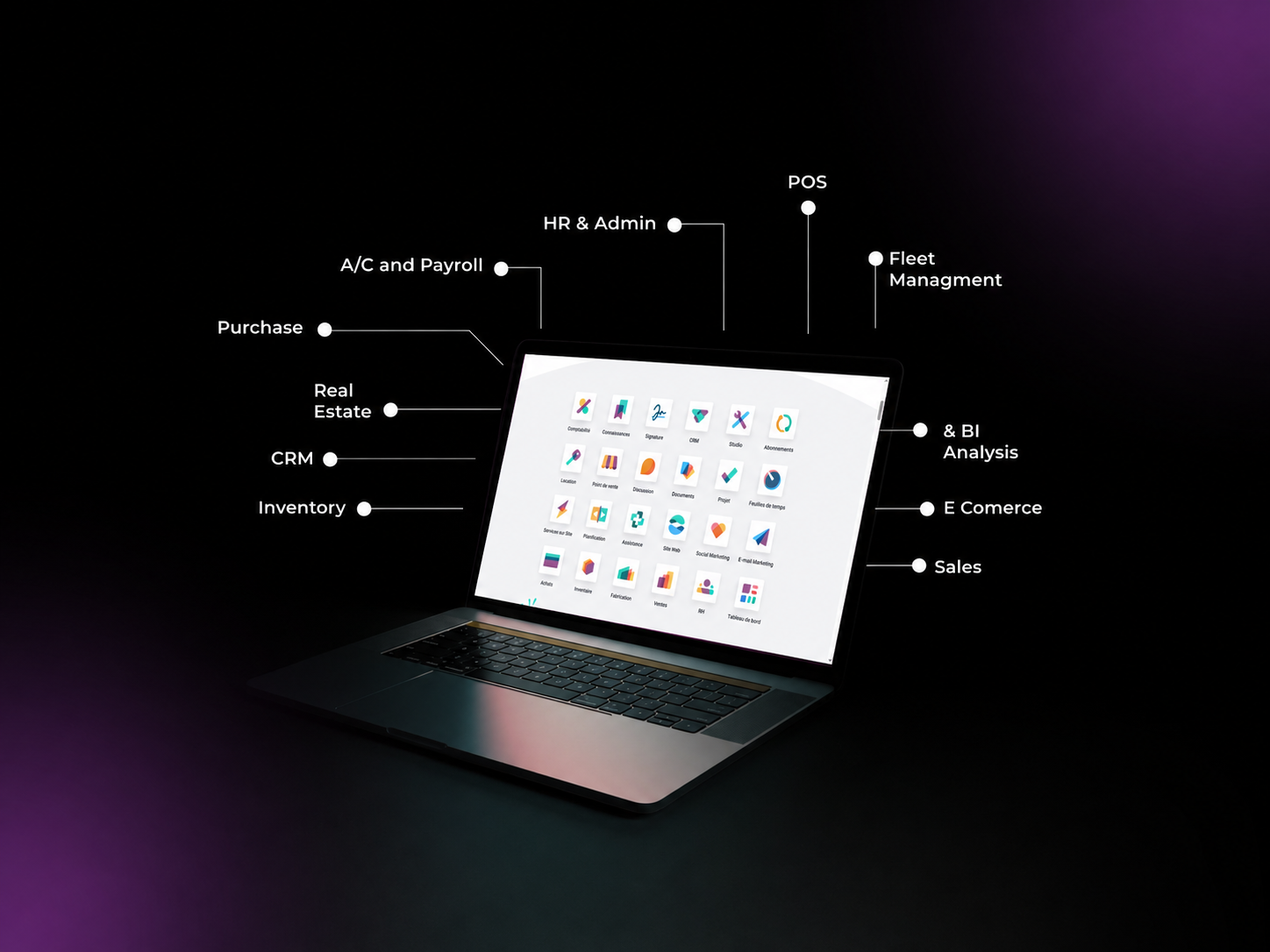 Odoo Customization