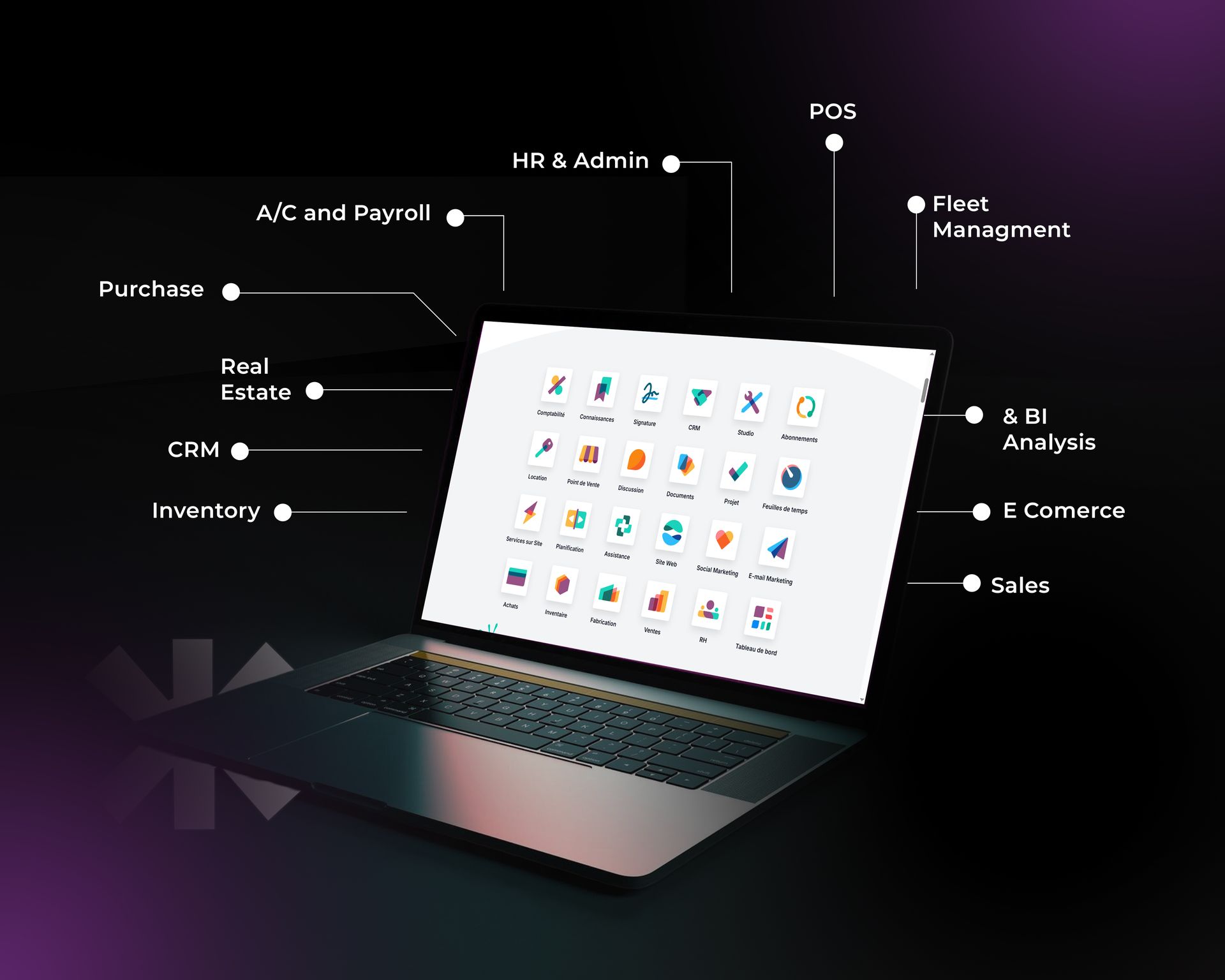 Odoo Customization service in UAE Dubai